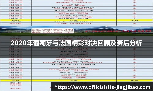 2020年葡萄牙与法国精彩对决回顾及赛后分析