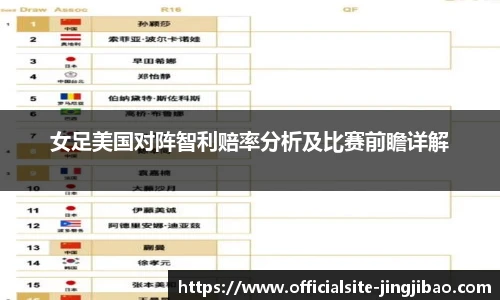 竞技宝电竞